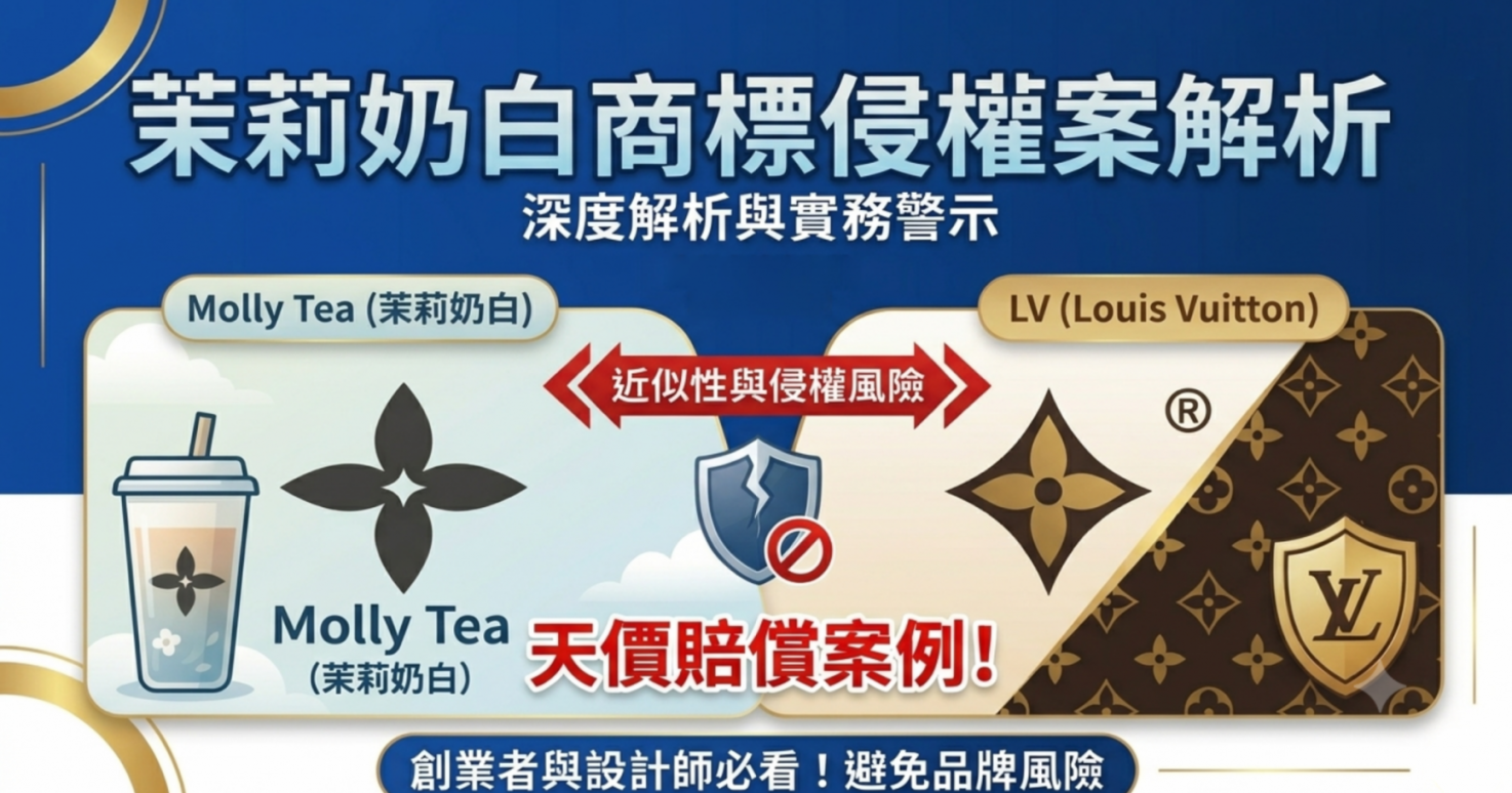 茉莉奶白商標侵權案解析